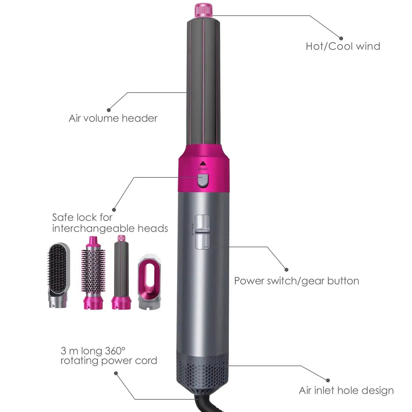 Imported™ 5-in-1 Hair Tool – Quick Styling Without Heat Damage or Hassle