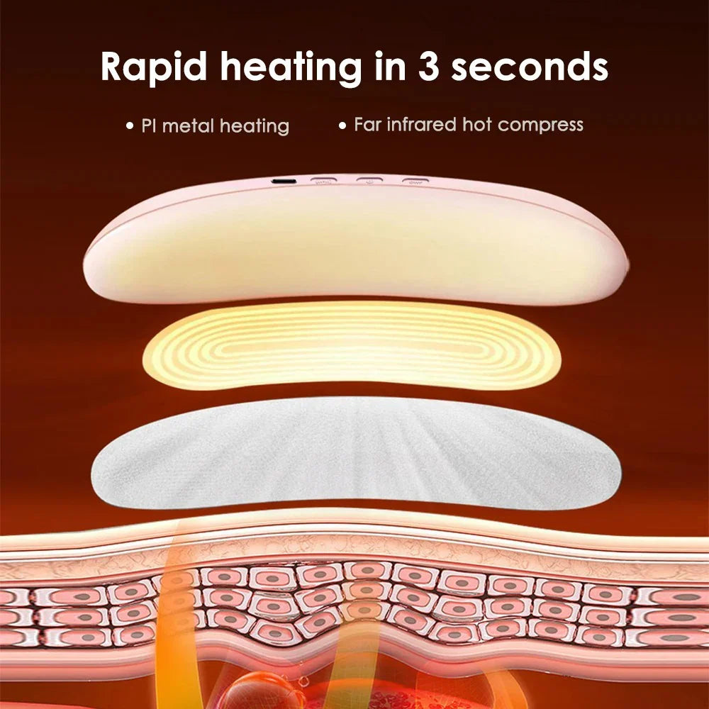 Period Cramp Relief Electric Heating Belt Massager